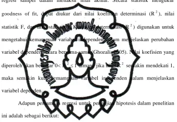 Tabel III.2 Keterangan Persamaan 44 