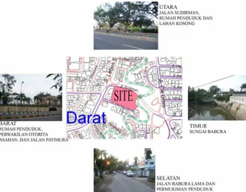 Gambar 2.8 Batas-batas pada site Jl. Sudirman.