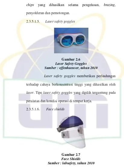 Gambar 2.6 Laser Safety Goggles 