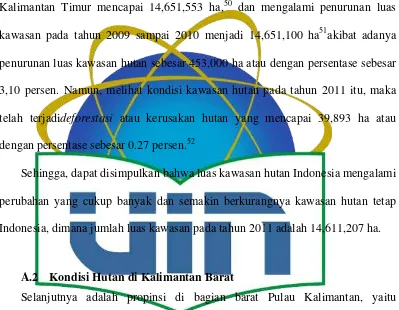 TabelII.A.1.4. Luas Kawasan Hutan Kalimantan Timur49 