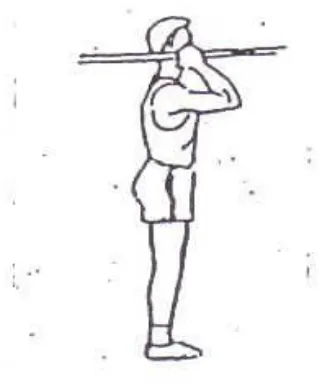 Gambar 6. Cara membawa lembing diatas kepala (Soegito, 1991:66) 
