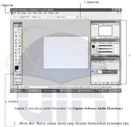 Gambar 2. Area Kerja Adobe Photoshop 7.0 ( Capture Software Adobe Photoshop ) 