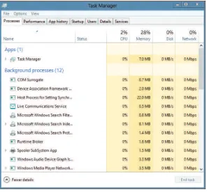 FIGURE 3-1 The new Windows 8 Windows Task Manager.