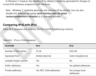 Table 29-4 compares and contrasts the IPv4 and IPv6 addressing schemes. 