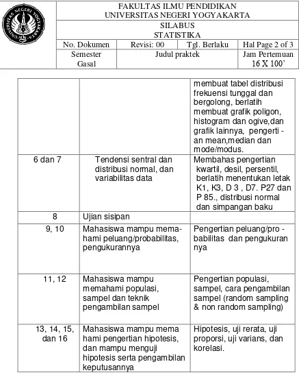 grafik lainnya,  pengerti -