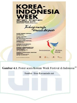 Gambar 4.1. Poster acara Korean Week Festival di Indonesia10 
