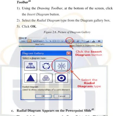 Figure 2.6. Picture of Diagram Gallery 