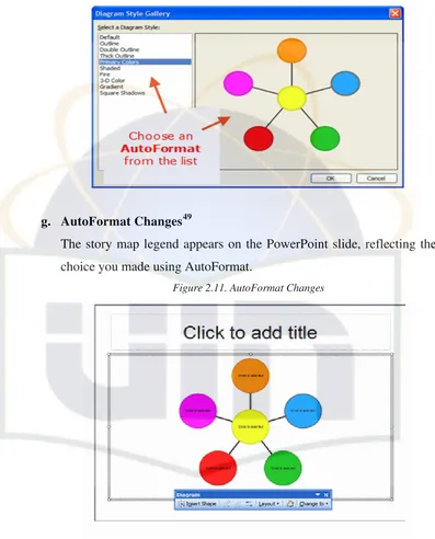 Figure 2.11. AutoFormat Changes 