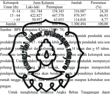 Tabel 8. Jumlah Penduduk di Kabupaten Klaten Menurut Umur dan Jenis Kelamin pada Tahun 2008 