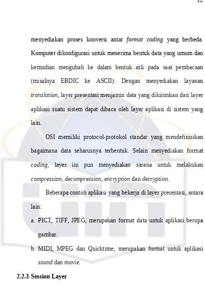 gambar.b. MIDI, MPEG dan Quicktime, merupakan format untuk aplikasi 