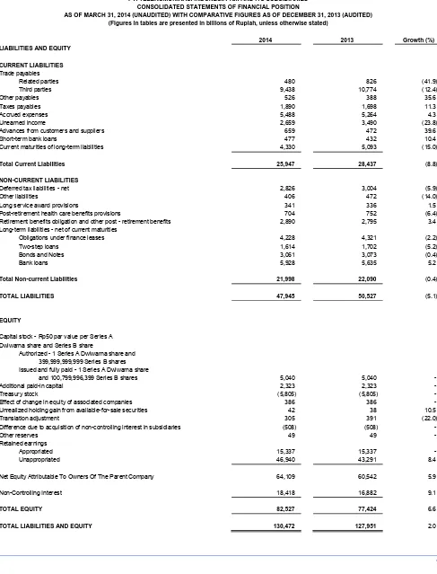 Table 1 (Continued)