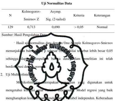 Tabel 4 