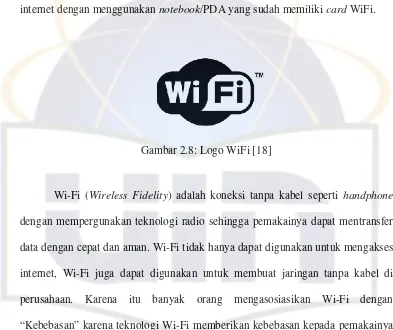 Gambar 2.8: Logo WiFi [18] 