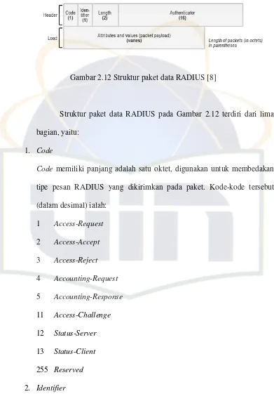 Gambar 2.12 Struktur paket data RADIUS [8] 