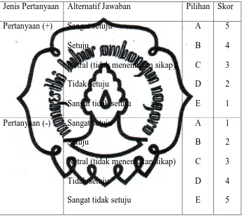 Tabel 3.3.  Kriteria penilaian angket 