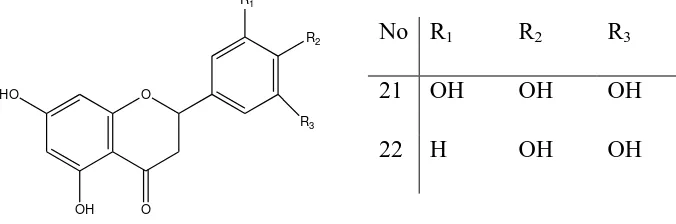 Gambar 12 : Senyawa flavonoid dari C. inophyllum 