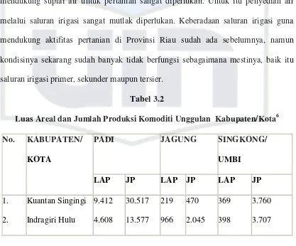 Luas Areal dan Jumlah Produksi Komoditi Unggulan  Kabupaten/KotaTabel 3.2 6 