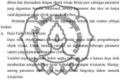 Tabel 5. Parameter Daya Tarik Obyek Wisata 