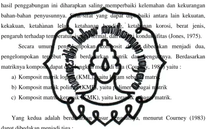 Gambar 2.1. Komposit partikel (Courney, 1983) commit to user 