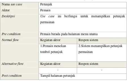 Tabel 3.11 Dokumentasi naratif use case tentang 