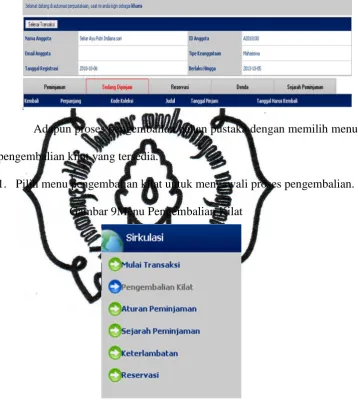 Gambar 9Menu Pengembalian Kilat 