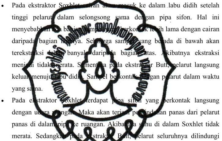 Gambar II. 4. Ekstraktor Soxhletcommit to user 