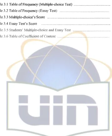 Table 3.1 Table of Frequency (Multiple-choice Test) .......................................