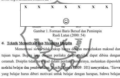 Gambar 1. Formasi Baris Bersaf dan Pemimpin Rusli Lutan (2000: 54) 