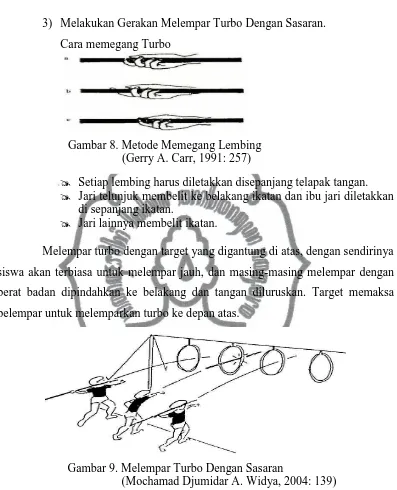 Gambar 8. Metode Memegang Lembing (Gerry A. Carr, 1991: 257) 