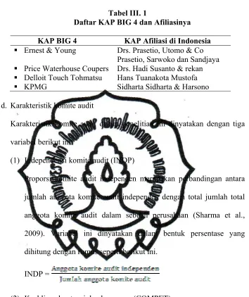 Tabel III. 1 