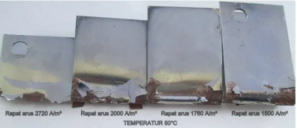 Gambar 4.3. Spesimen setelah dilakukan pelapisan khrom dengan  temperatur 50-55 ºC. 