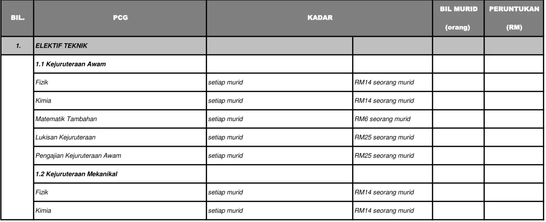 Grafik Berkomputer