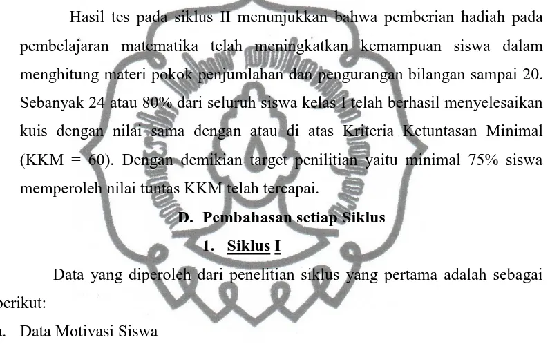 Tabel 5. Hasil pengamatan motivasi siswa pada siklus I 