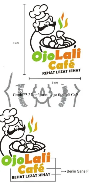 Gambar 3.2 Konfigurasi Logo Ojo Lali Café 