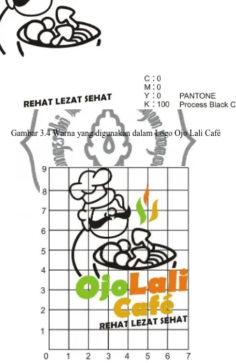 Gambar 3.4 Warna yang digunakan dalam Logo Ojo Lali Café 