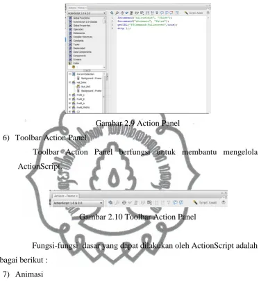 Gambar 2.9 Action Panel 