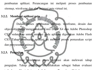 Gambar 3.1 Bagan Langkah Pengembangan Aplikasi 
