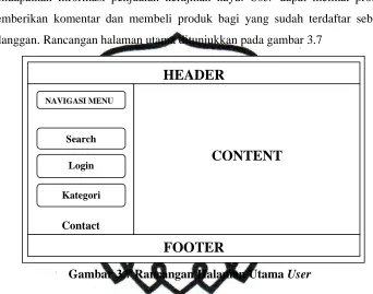 Gambar 3.7 Rancangan Halaman Utama User 