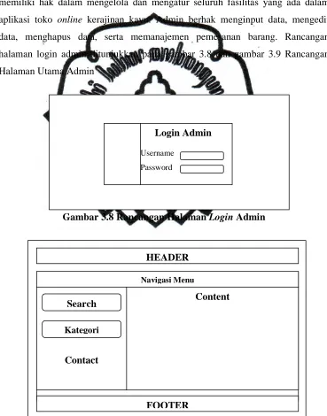 Gambar 3.8 Rancangan Halaman Login Admin  