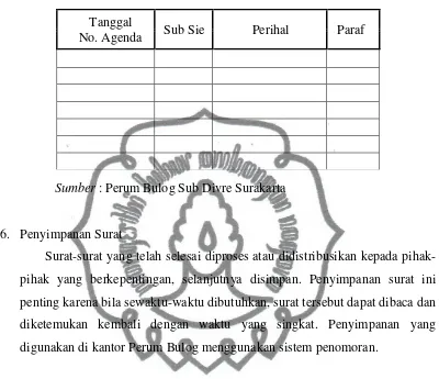 Table 4. 2. Buku Intern ( Ekspedisi ) 