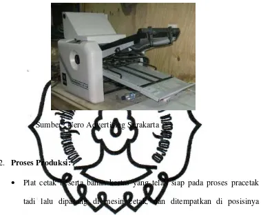 Gambar 6 