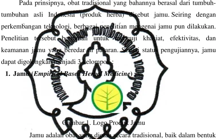 Gambar 1. Logo Produk Jamu 