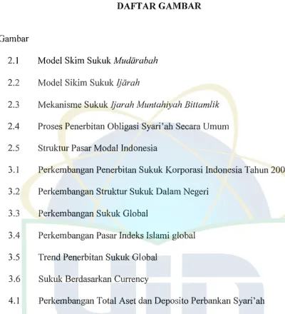 Gambar Hal. 