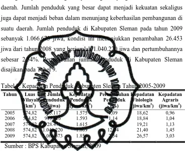 Tabel 9. Kepadatan Penduduk Kabupaten Sleman Tahun 2005-2009 
