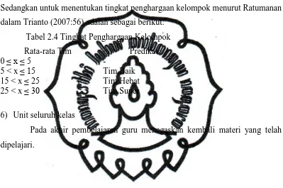 Tabel 2.4 Tingkat Penghargaan Kelompok 