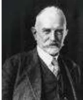 Gambar 1. George Harbert Mead (1863-1931)Bapak Teori Interaksi Simbolik