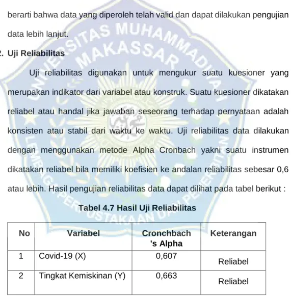 Tabel 4.7 Hasil Uji Reliabilitas 