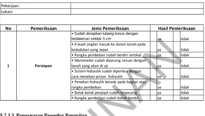 Tabel 5.2 Tabel Pengawasan Persiapan Uji Sondir 