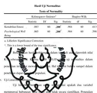   Tabel 10