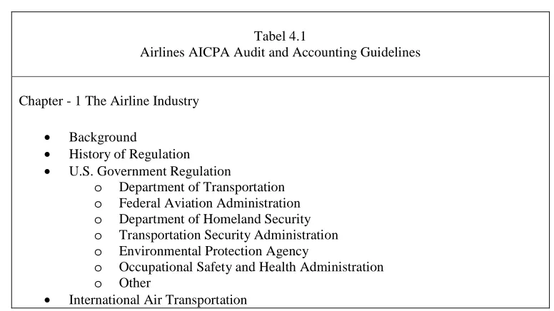 Tabel 4.1  Airlines AICPA Audit and Accounting Guidelines 